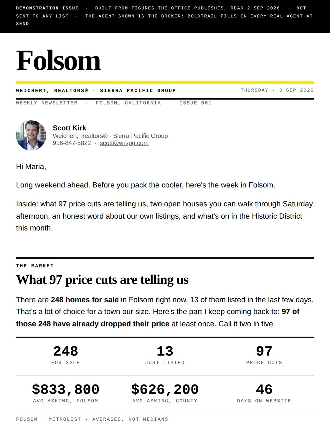The Folsom issue.