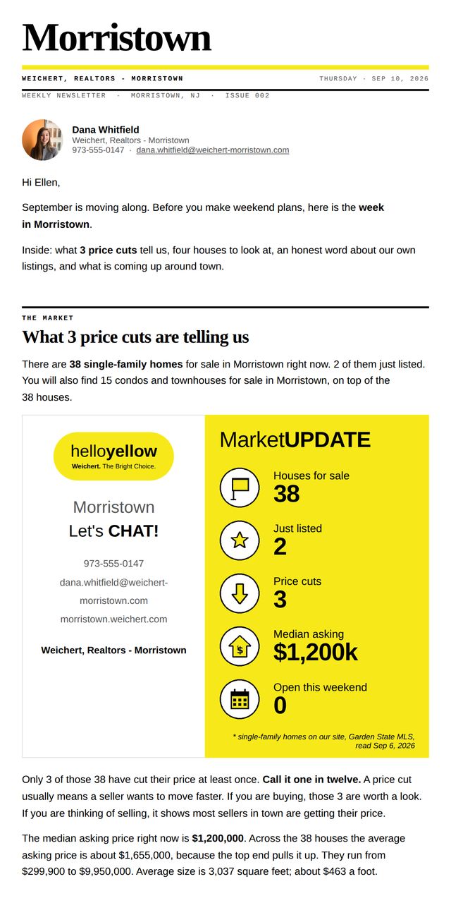 The Morristown issue for 10 September, with the Market Update panel.